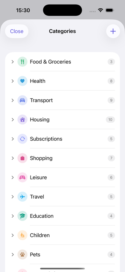 Hierarchical, colorful category list